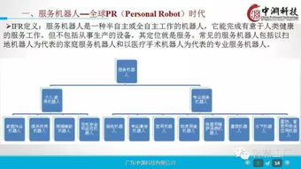 一组超赞的工业4.0及机器人深度研究ppt