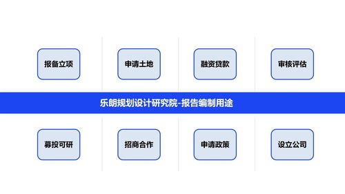 菏泽做社会稳定评估报告评估全流程